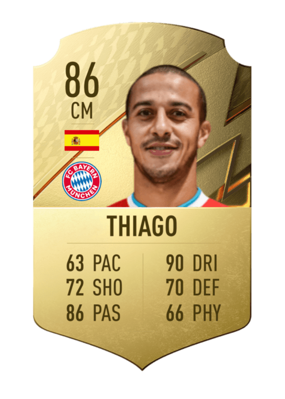 FIFA 22 Ultimate Team Liverpool FUT 22
