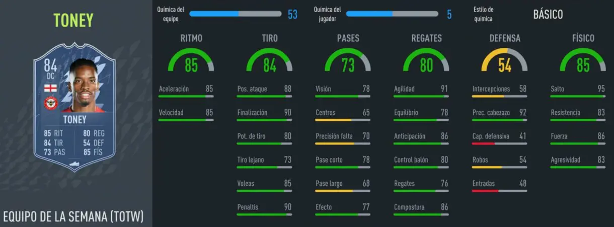 FIFA 22: Vinícius y Salah destacan en el primer Equipo de la Semana (TOTW 1) Ultimate Team Toney Featured