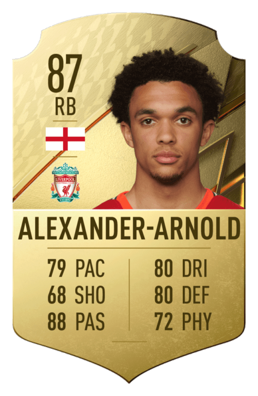 FIFA 22: revelado el top 20 de jugadores de la Premier League con mayor media Alexander-Arnold