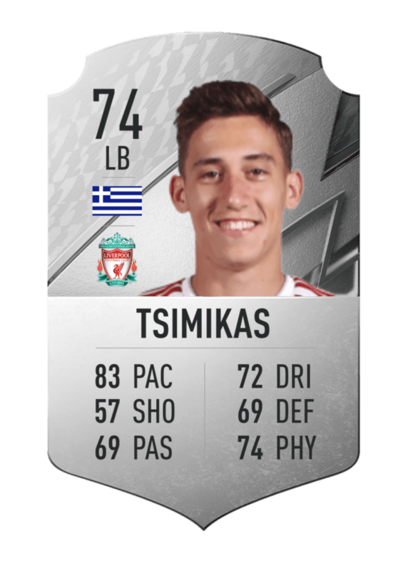 FIFA 22 Ultimate Team Liverpool FUT 22