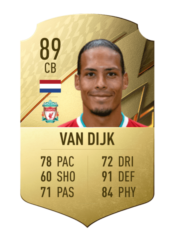 FIFA 22 Ultimate Team Liverpool FUT 22