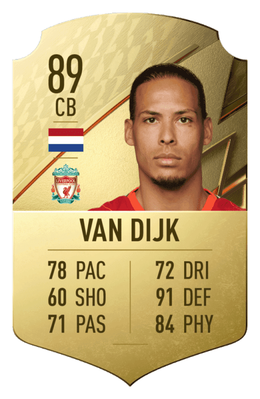 FIFA 22: revelado el top 20 de jugadores de la Premier League con mayor media Virgil van Dijk