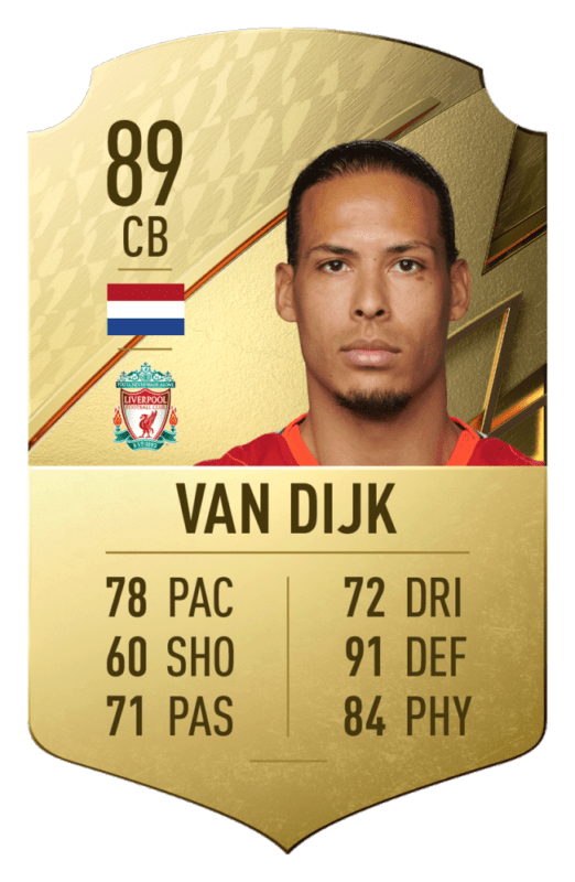FIFA 22: revelado el top 20 de jugadores de la Premier League con mayor media Virgil van Dijk