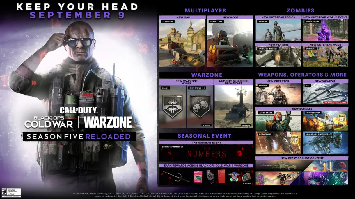 warzonecold war season 5 reloaded roadmap