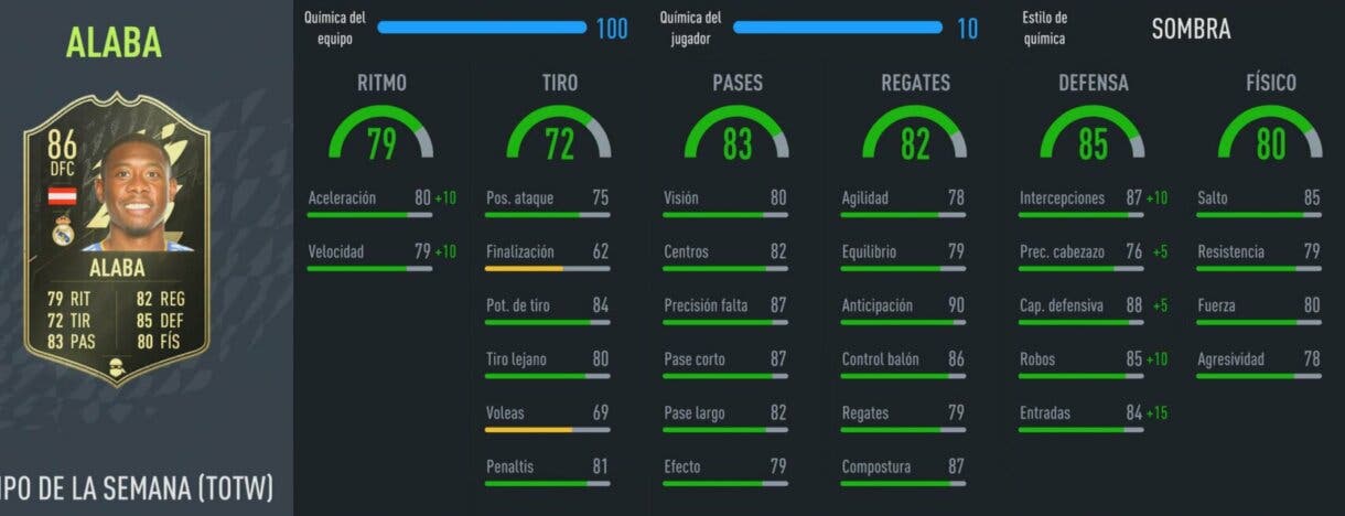 FIFA 22: review de David Alaba. ¿El mejor central de la Liga Santander? ¿Merece la pena? Ultimate Team stats in game