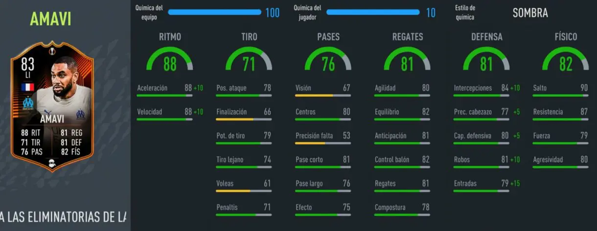 FIFA 22: RTTK de la segunda tanda que son muy interesantes relación calidad/precio Ultimate Team stats in game Amavi RTTK