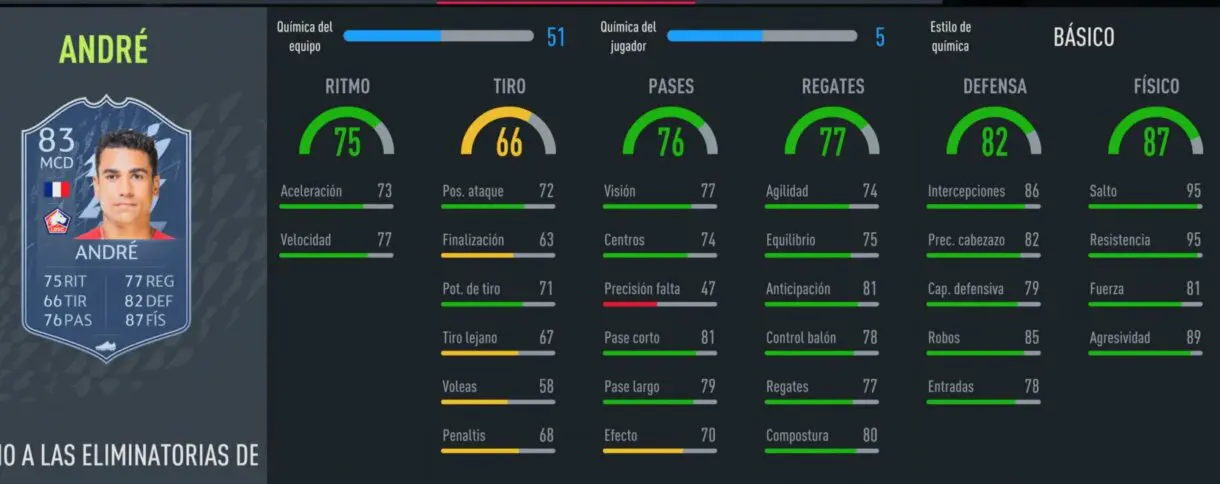 Stats in game de André RTTK free to play. FIFA 22 Ultimate Team