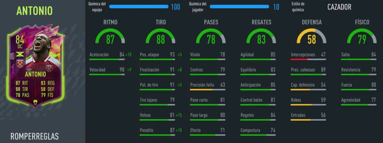 FIFA 22: análisis de Michail Antonio Rulebreakers gratuito. ¿Delantero imprescindible para Premier League? Ultimate Team stats in game