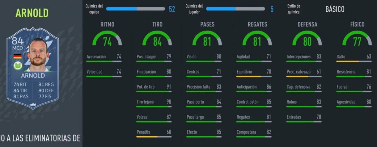 FIFA 22: llegan nuevos RTTK a Ultimate Team. Aquí puedes ver sus estadísticas Road to the Knockouts stats in game Arnold