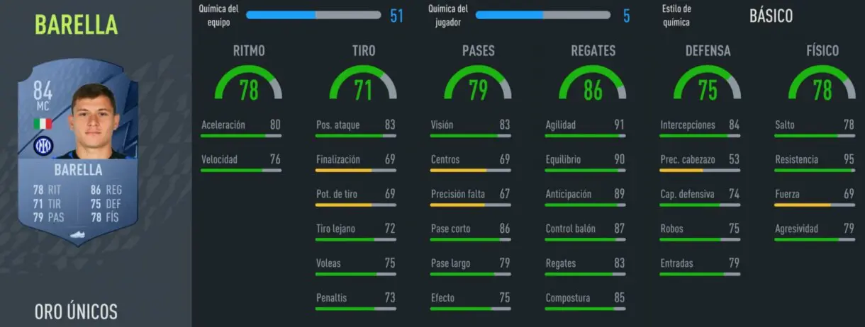 FIFA 22: equipo híbrido muy competitivo por poco más de 100.000 monedas Ultimate Team stats in game Barella