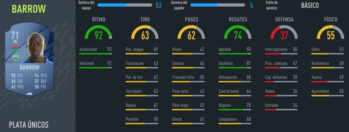 FIFA 22 Modo Carrera: extremos izquierdos baratos muy rápidos para avanzar por banda a toda velocidad stats in game Barrow
