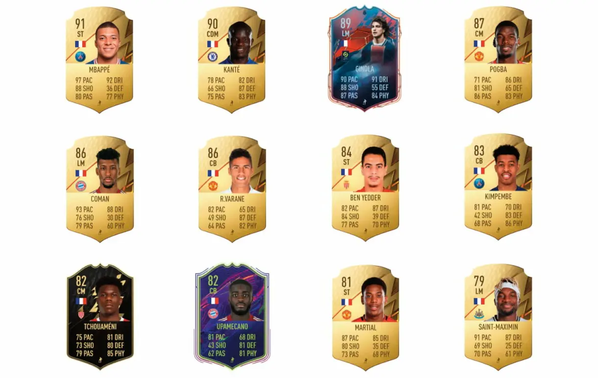 FIFA 22: ¿Merece la pena Karim Benzema POTM? + Solución del SBC Ultimate Team links naranjas