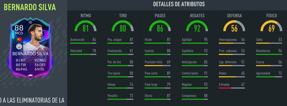 Stats in game Bernardo Silva RTTK FIFA 22 Ultimate Team