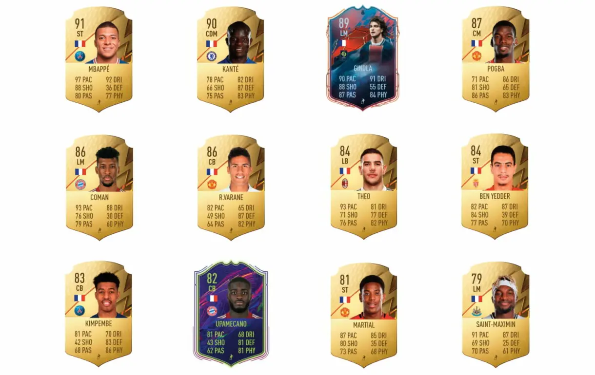 FIFA 22: análisis de Camavinga OTW, la nueva carta gratuita de Ultimate Team. ¿Un free to play obligatorio? links naranjas