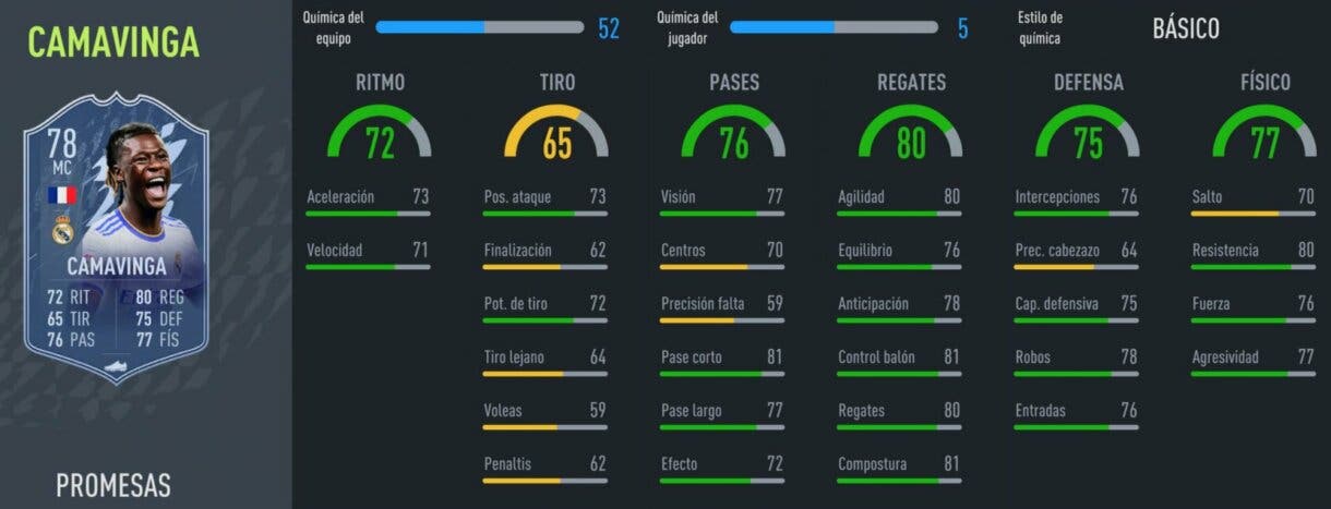 Stats in game Eduardo Camavinga OTW FIFA 22 Ultimate Team