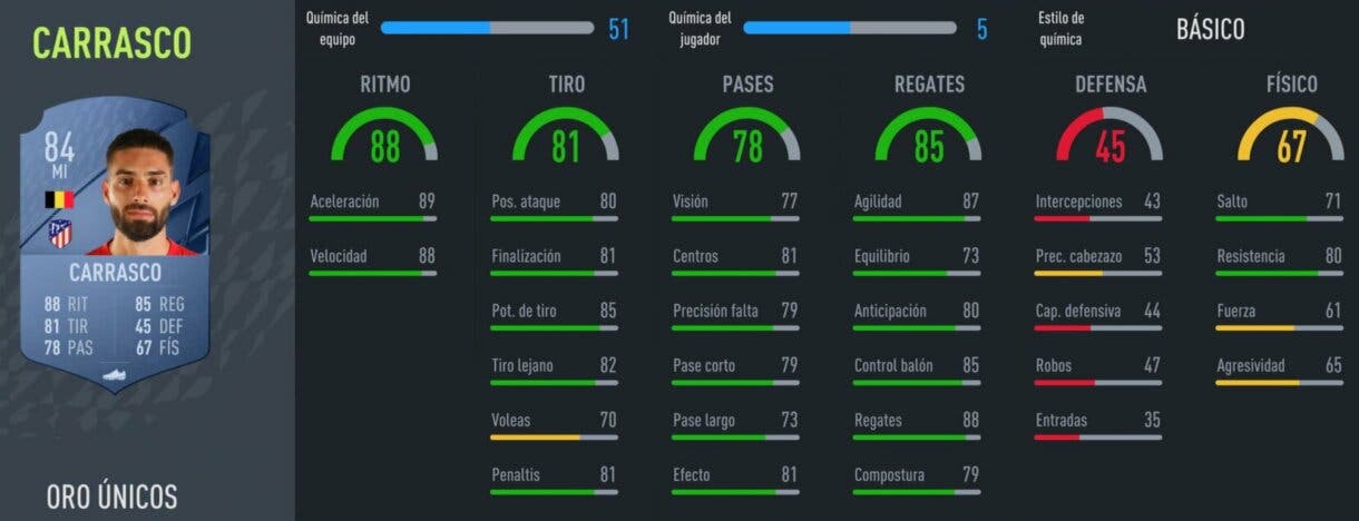 FIFA 22: los mejores revulsivos ofensivos baratos de Ultimate Team stats in game Carrasco