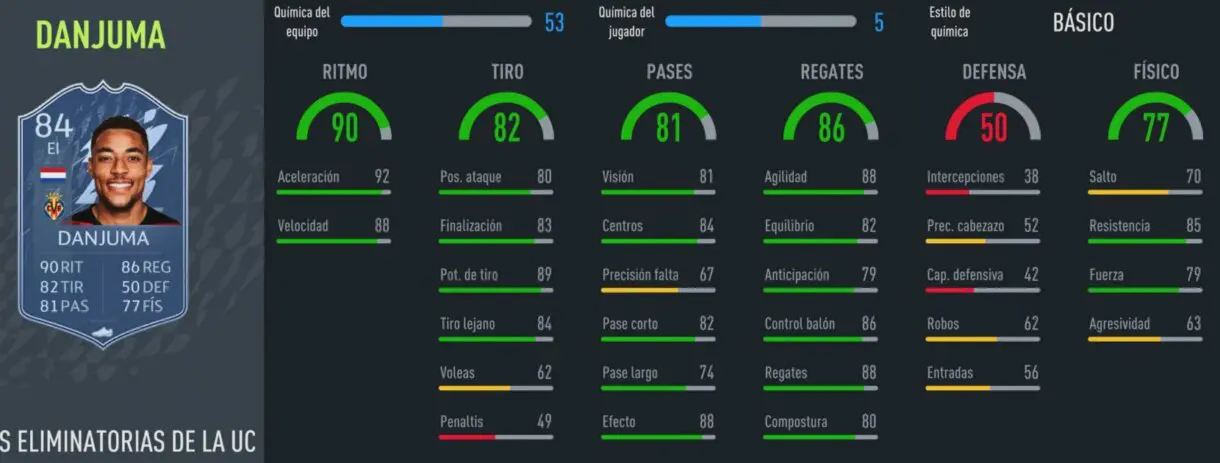 FIFA 22: llegan nuevos Road to the Knockouts a Ultimate Team. Estas son sus stats (RTTK) stats in game Danjuma
