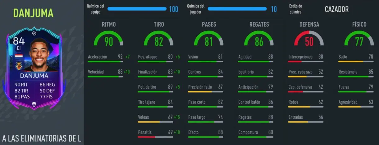 FIFA 22: si no puedes (o no quieres) fichar a Vinicíus IF, esta carta es una excelente alternativa mucho más asequible para la Liga Santander Ultimate Team