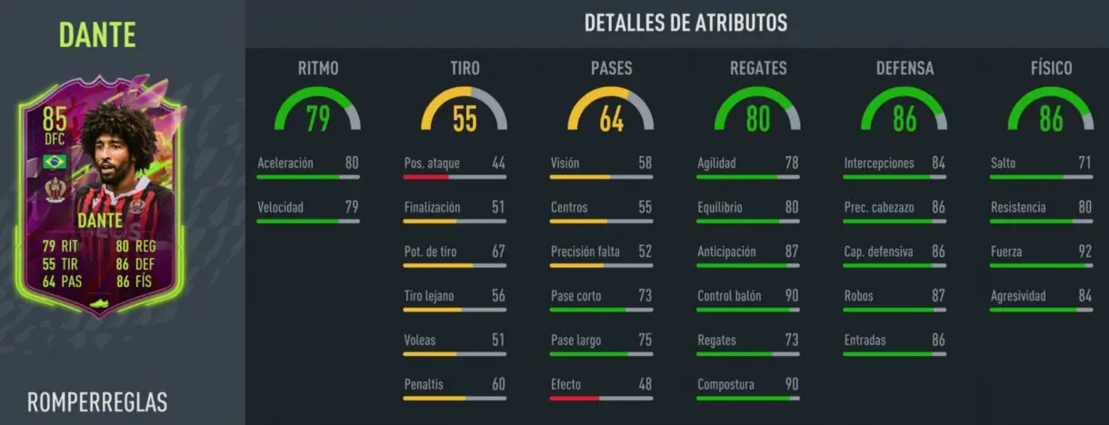 Stats in game Dante Rulebreakers FIFA 22 Ultimate Team
