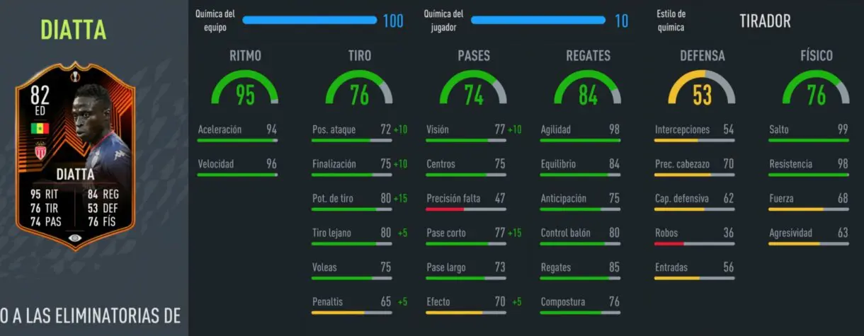 FIFA 22: RTTK de la segunda tanda que son muy interesantes relación calidad/precio Ultimate Team stats in game Diatta RTTK