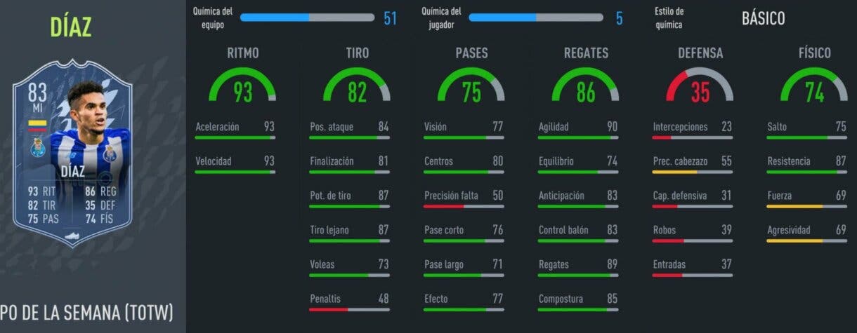 FIFA 22: los mejores revulsivos ofensivos baratos de Ultimate Team stats in game Luis Díaz IF