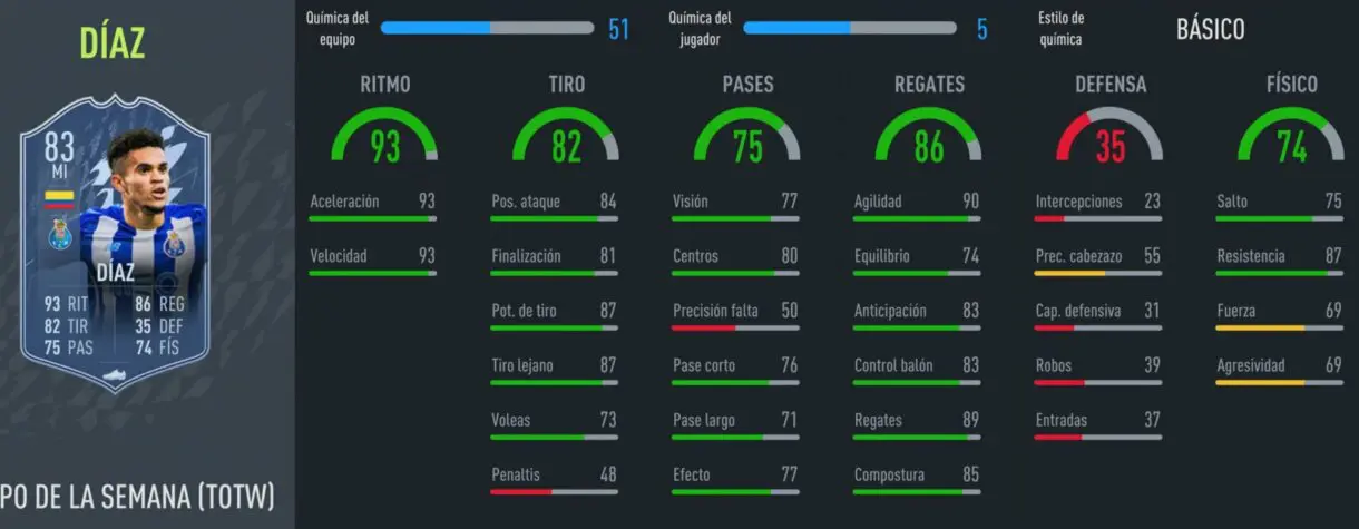 FIFA 22: los mejores revulsivos ofensivos baratos de Ultimate Team stats in game Luis Díaz IF