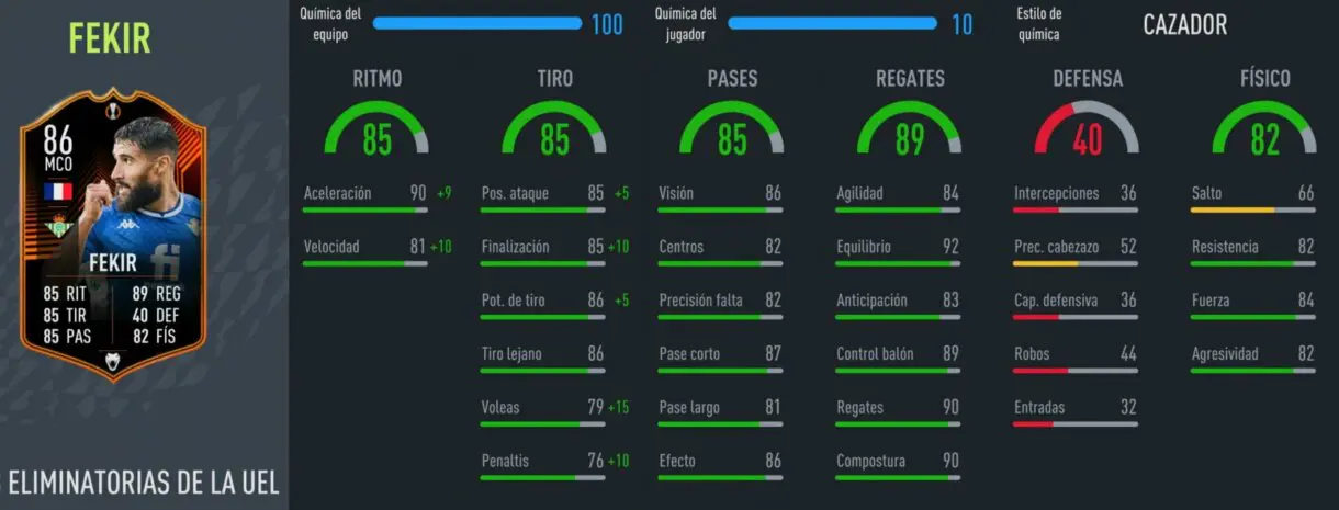 Carta modificada Nabil Fekir RTTK FIFA 22 Ultimate Team
