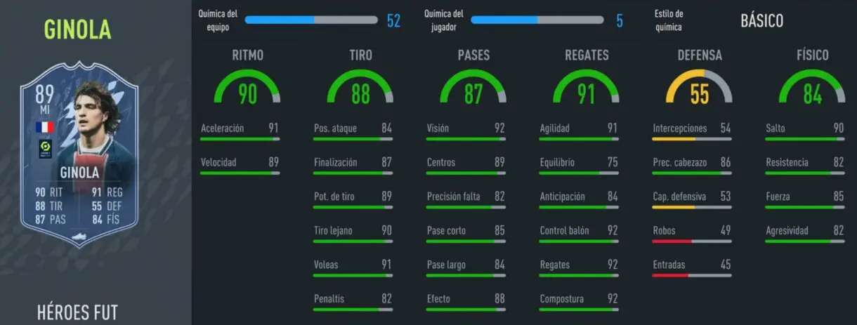 FIFA 22: filtrado el próximo evento de Ultimate Team FUT CAPTAINS ejemplo de Ginola como uno de los pocos FUT Heroes que sigue siendo especial