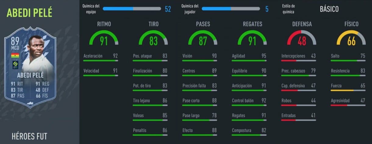 FIFA 22: dos de los mejores FUT Heroes muestran sus stats oficiales estadísticas in game de Abedi Pelé