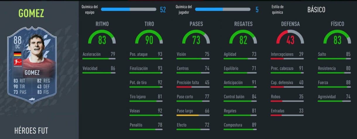 FIFA 22: reveladas las estadísticas de otros cuatro FUT Heroes Ultimate Team stats in game Mario Gómez