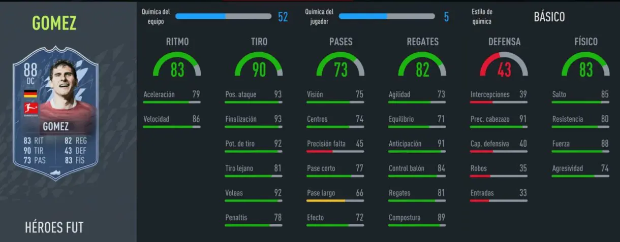 FIFA 22: aquí tienes las stats in game de los nuevos Iconos y Heroes Club revelados Ultimate Team Mario Gómez