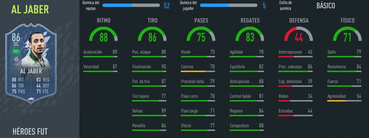 FIFA 22: reveladas las estadísticas de otros cuatro FUT Heroes Ultimate Team stats in game Al Jaber