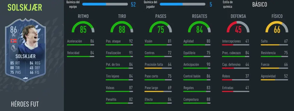 FIFA 22: desveladas las estadísticas de los FUT Heroes de la Premier League Ultimate Team stats in game de Solskjaer