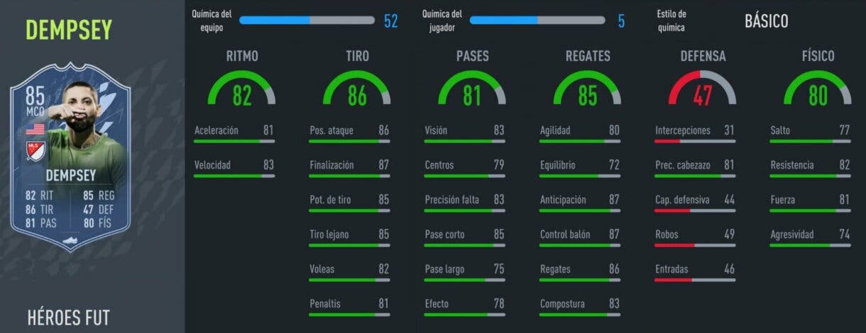 FIFA 22: los FUT Heroes ya están disponibles en Ultimate Team. Mira aquí sus estadísticas stats in game Dempsey