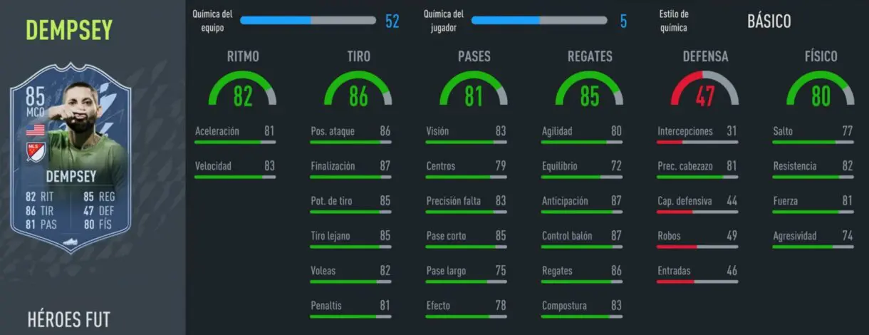FIFA 22: aquí tienes las stats in game de los nuevos Iconos y Heroes Club revelados Ultimate Team Dempsey