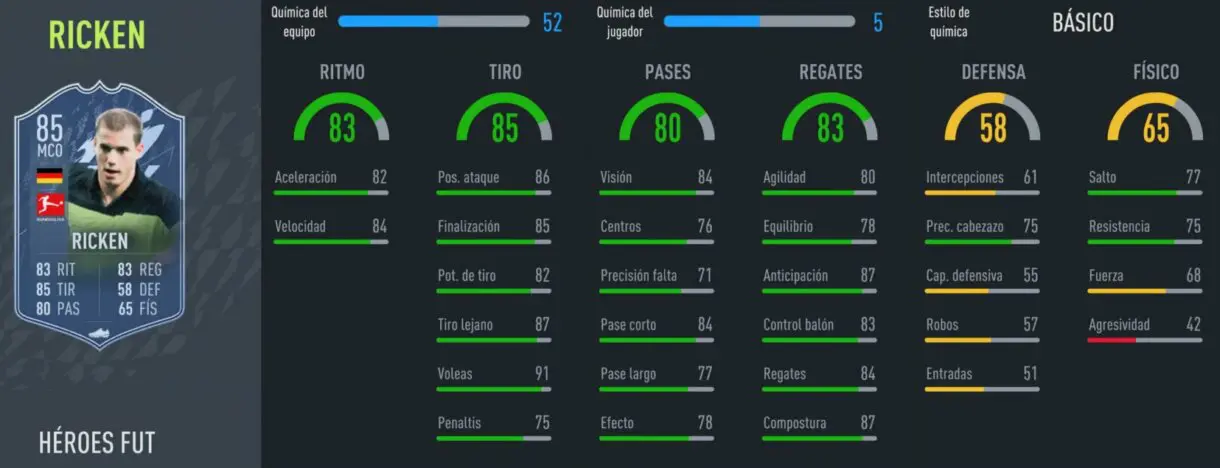 FIFA 22: reveladas las estadísticas de otros cuatro FUT Heroes Ultimate Team stats in game Ricken