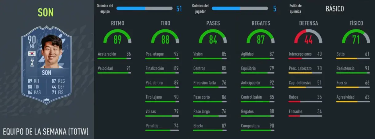 FIFA 22: Son y otras cartas interesantes destacan en el TOTW 3 + Primeros OTW actualizados (Equipo de la Semana) Son
