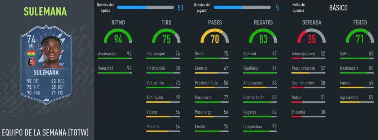 FIFA 22: llegó la primera carta gratuita de plata y cuenta con unos números sorprendentes (Sulemana IF) 