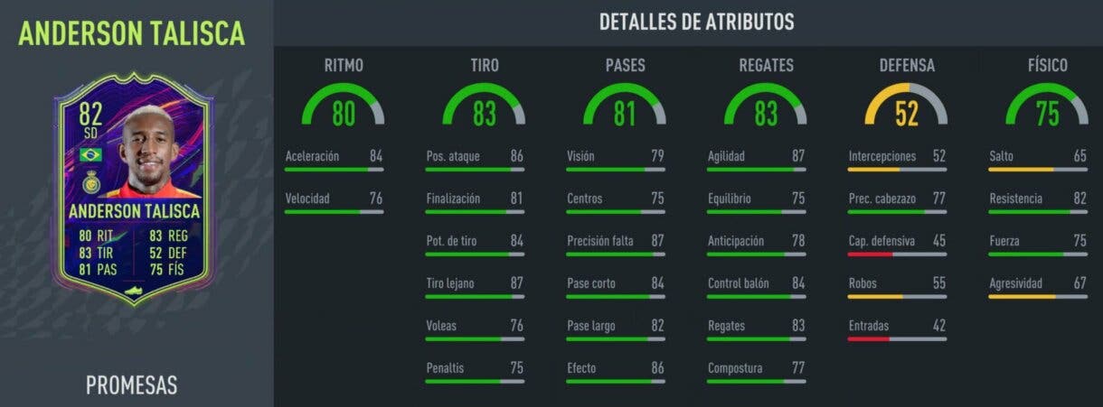 FIFA 22: ¿Merece la pena Anderson Talisca OTW? + Solución del SBC Ultimate Team stats in game