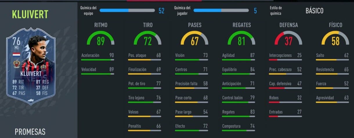 FIFA 22: análisis de Justin Kluivert Ones to Watch gratuito. ¿Más interesante que Camavinga? Ultimate Team stats in game