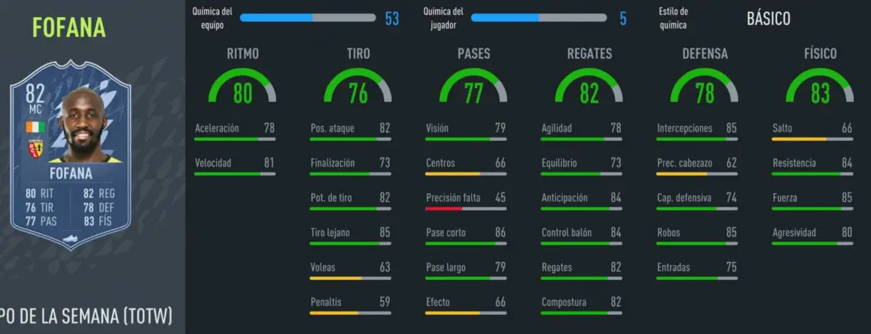 FIFA 22: las mejores alternativas baratas para Petit Medio Icono stats in game Fofana IF