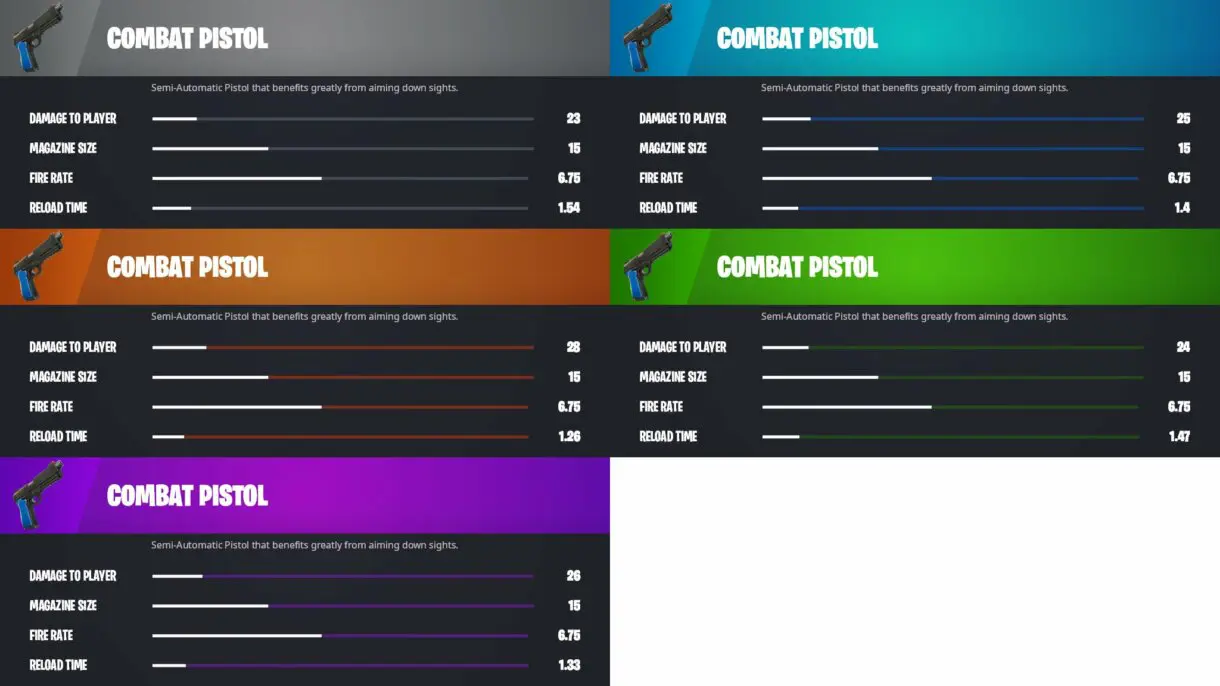 fortnite arma 3