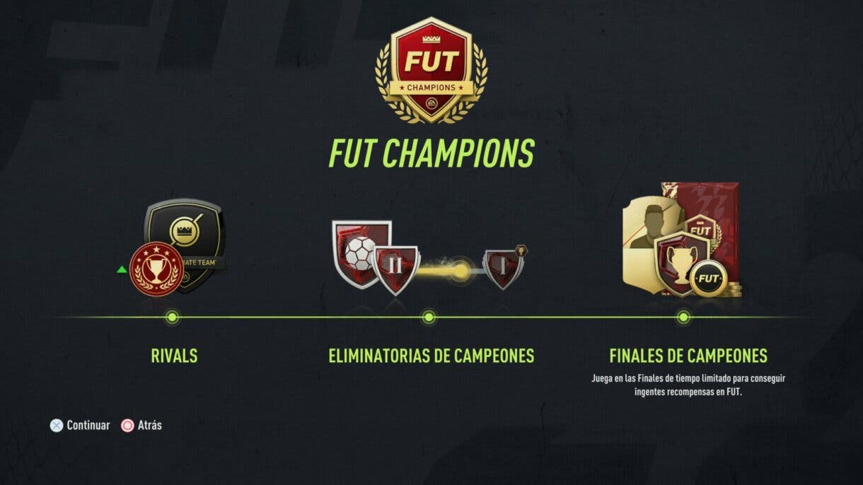 FIFA 22: hora en cada país de todas las recompensas de Ultimate Team (Division Rivals, Squad Battles y FUT Champions) 2