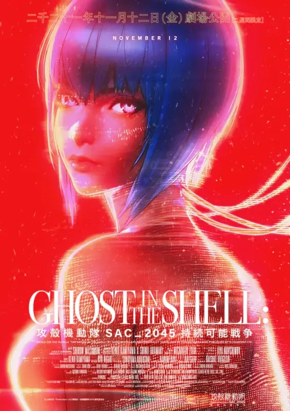 ghost in the shell sac 2045
