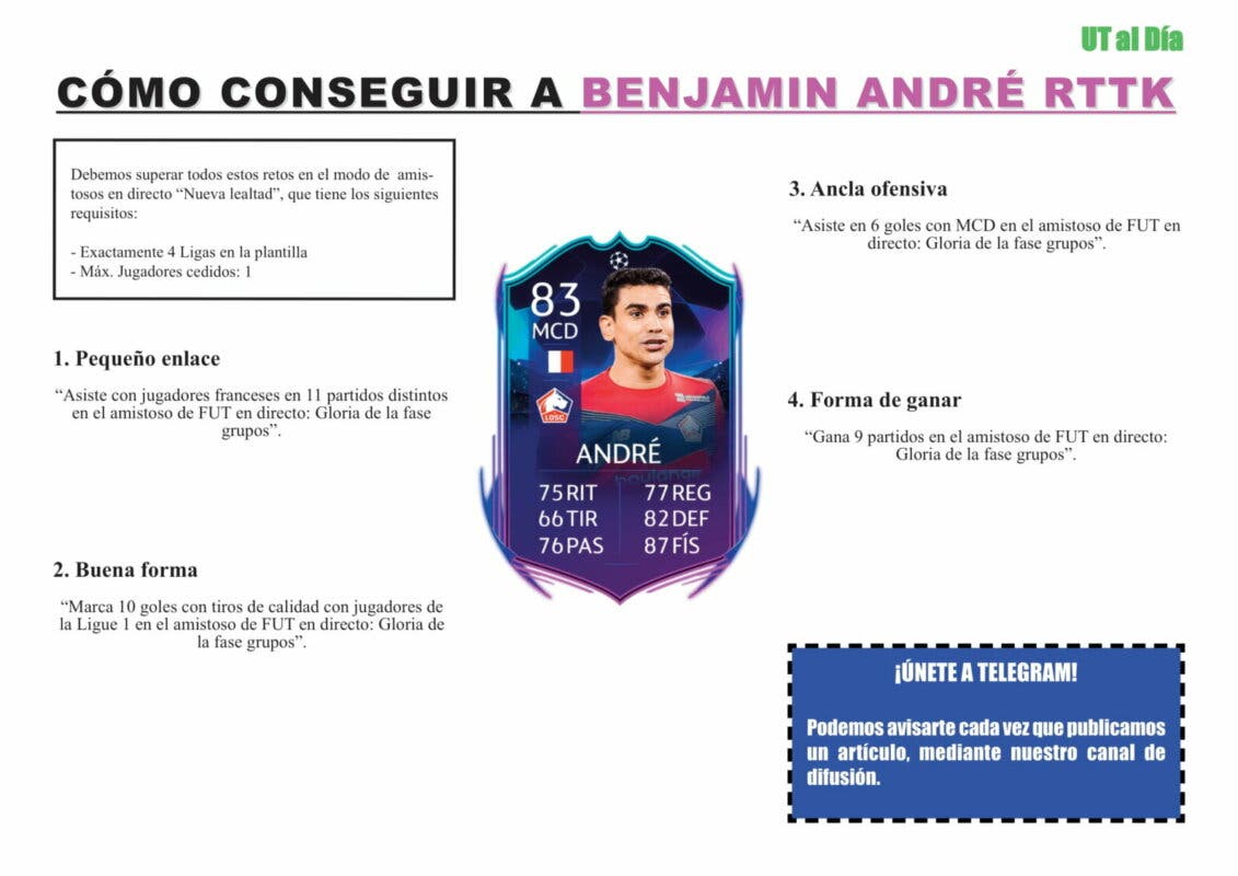 FIFA 22 Ultimate Team Guía Benjamin André RTTK