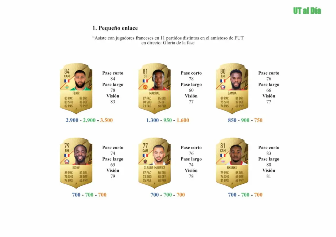 FIFA 22 Ultimate Team Guía Benjamin André RTTK