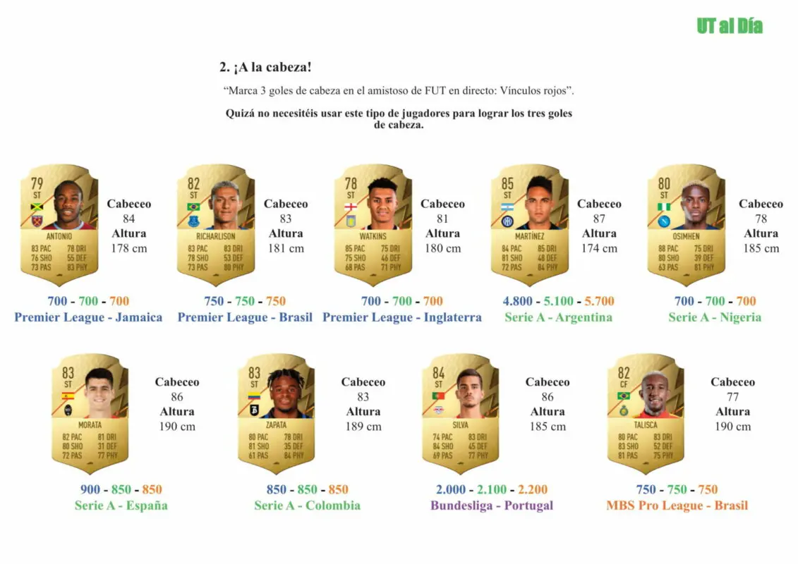 FIFA 22 Ultimate Team Guía Michail Antonio Rulebreakers