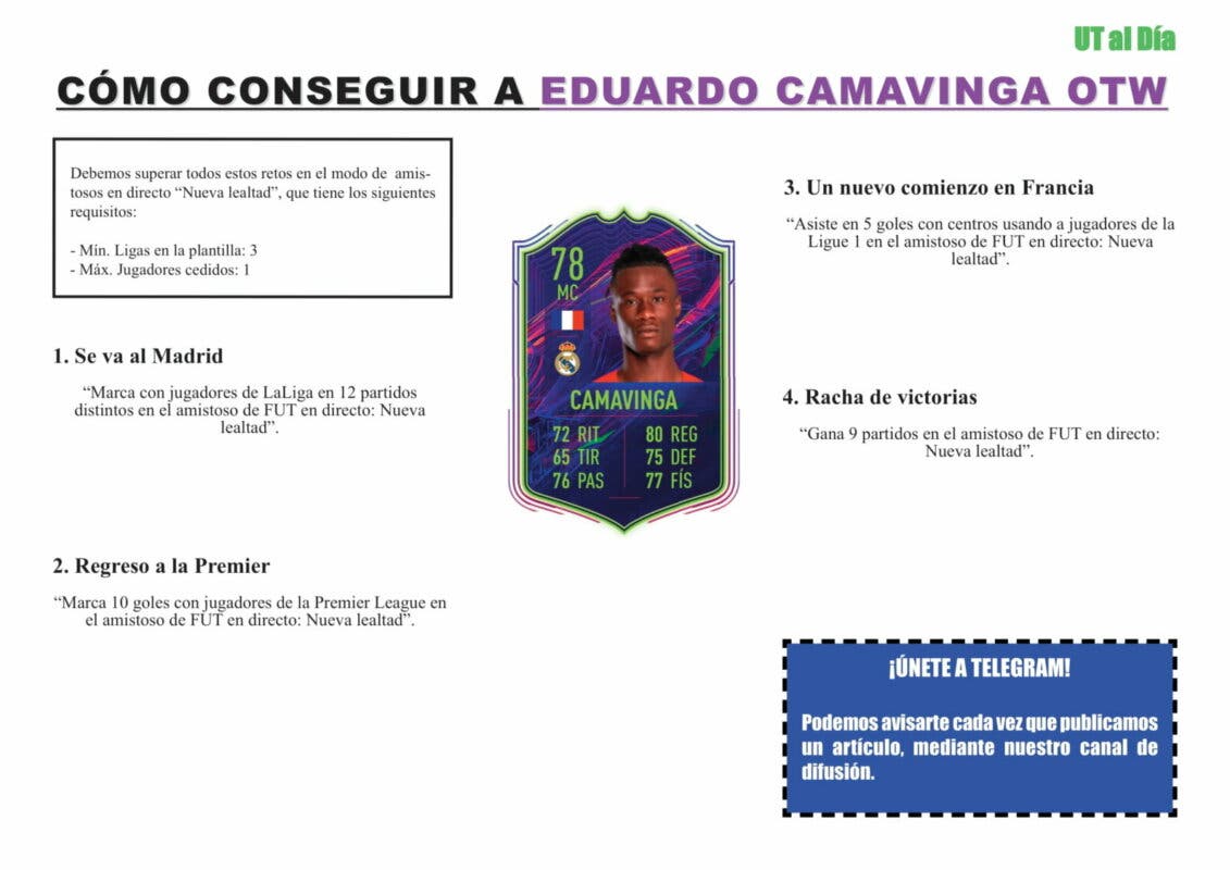 FIFA 22 Ultimate Team Guía Camavinga OTW