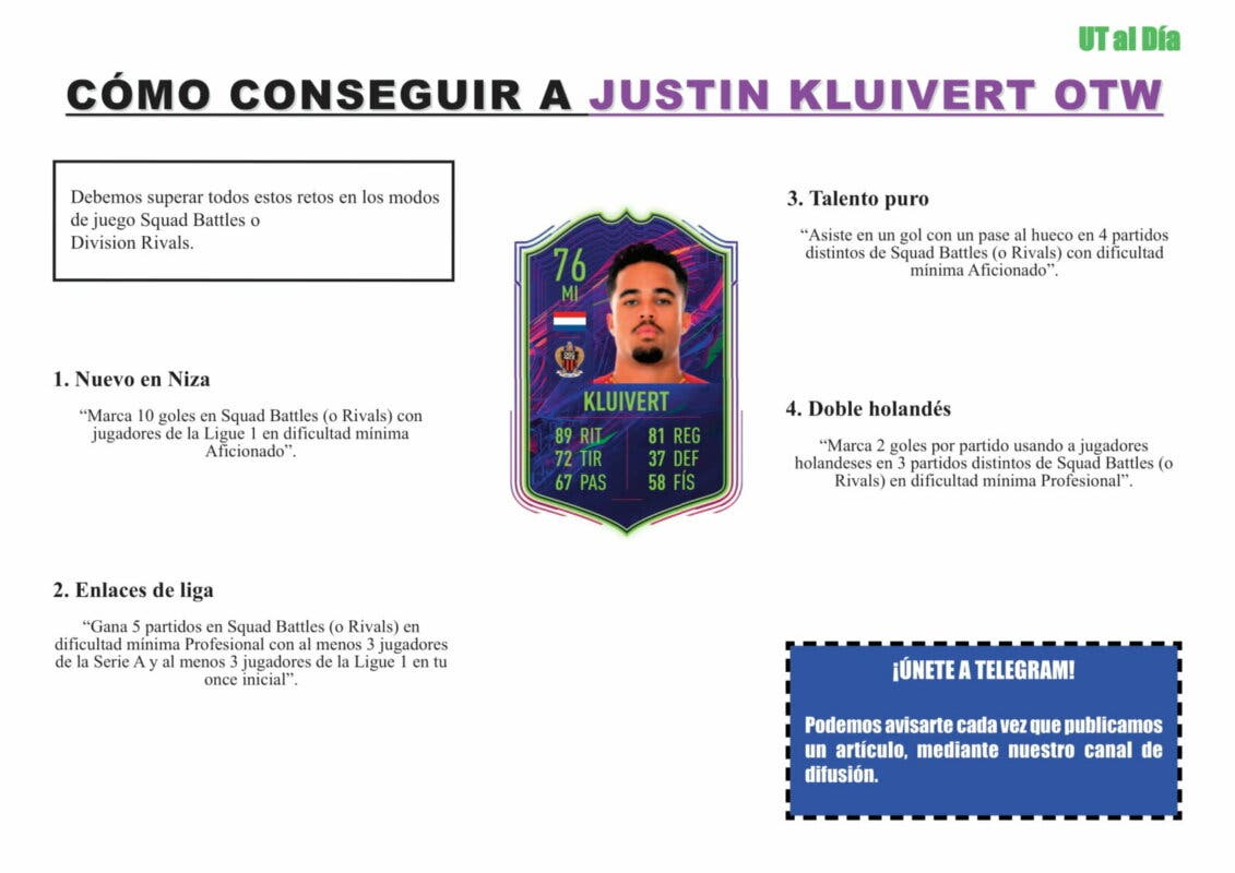 FIFA 22 Ultimate Team Guía Kluivert OTW