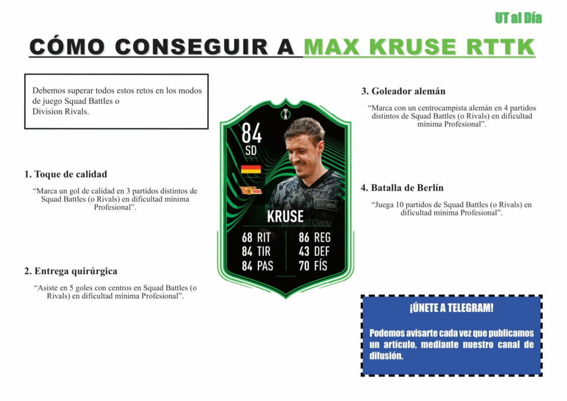 FIFA 22 Ultimate Team Guía Kruse RTTK